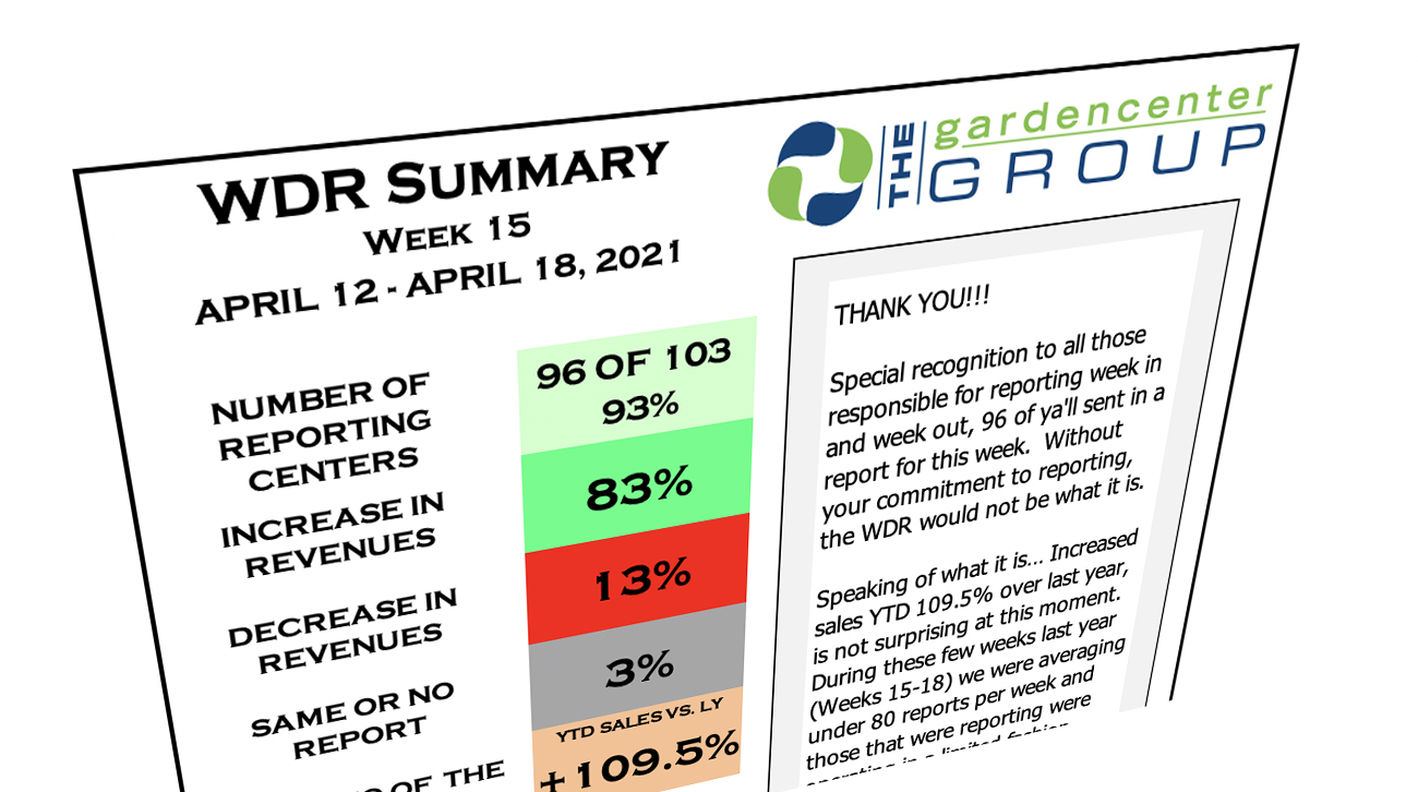 wdr-2022-weekly-department-review